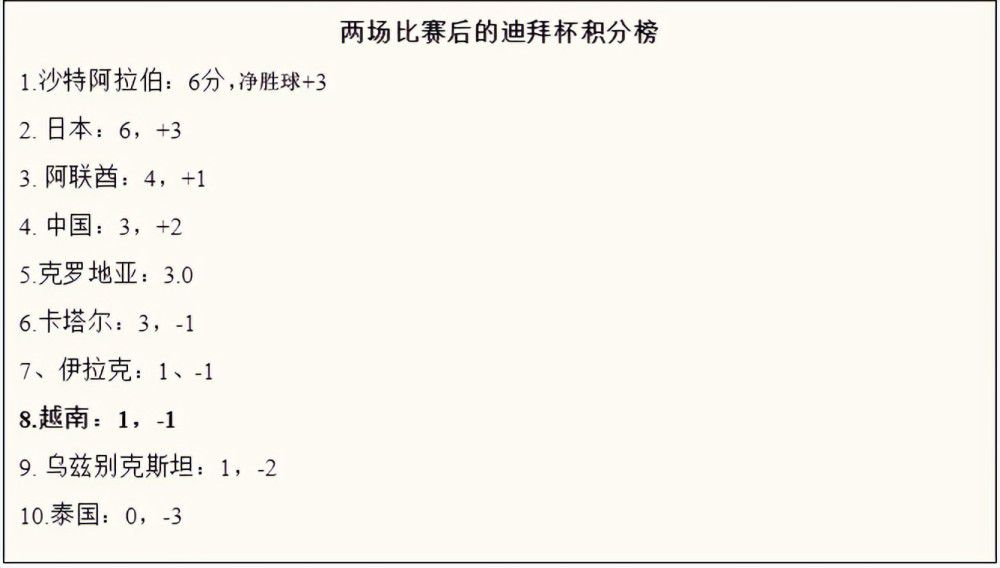 米兰和那不勒斯依然处于平等竞争地位，因为我了解他们，我知道他们的球员和教练的能力，他们仍然是能够赢得冠军的顶级俱乐部。